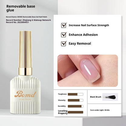 Construction Of Nail Polish Adhesive By Smudging Of Primer And Seal Coat