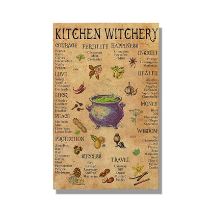 Itchcraft Witchery Funny Witch Magic Brujeria Nordic Poster
