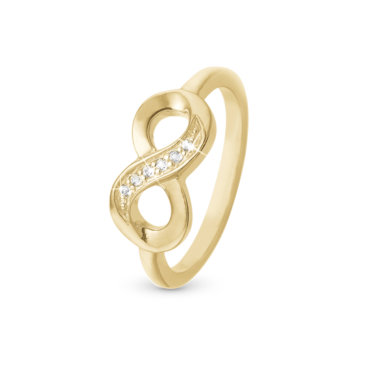 Eternity Ringe - CHRISTINA